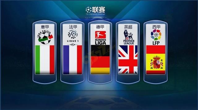 NBA的舞
