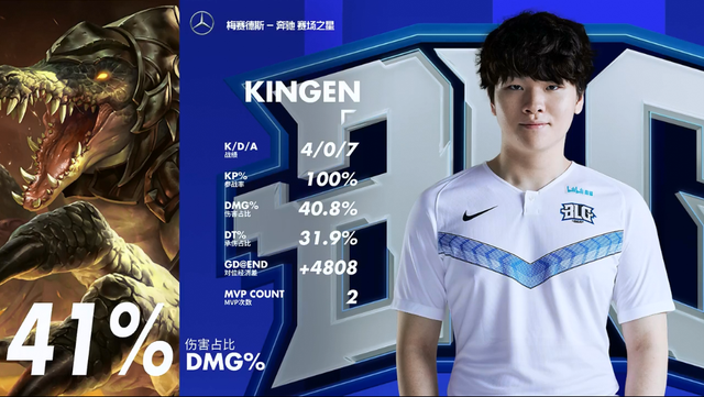 能否压制住 能否压制住