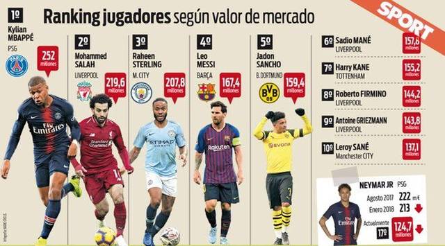 抢占先机 抢占先机