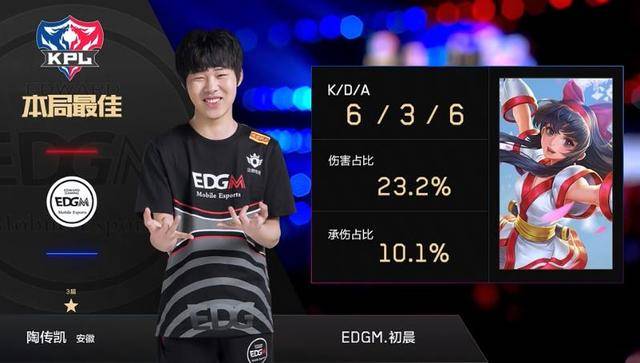 常规赛中 常规赛中