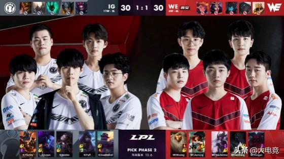 阵容老化危 阵容老化危