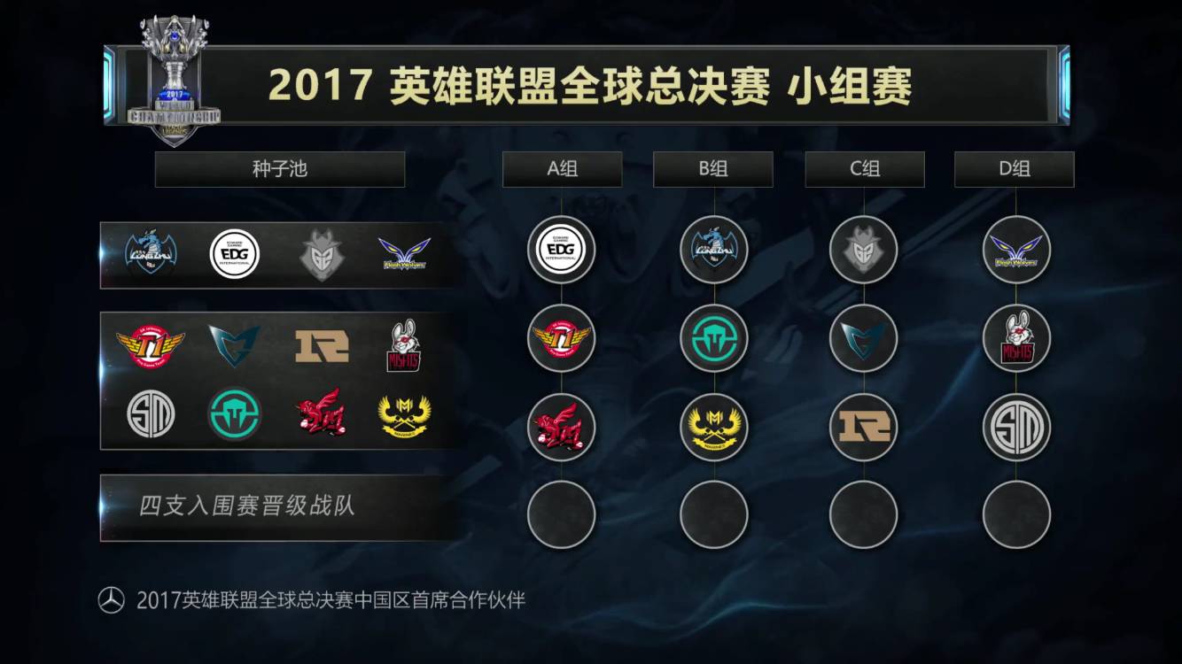 策品質帶動